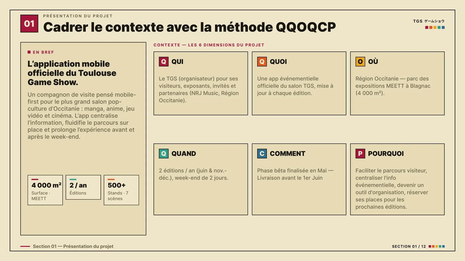 Page 3 sur 14